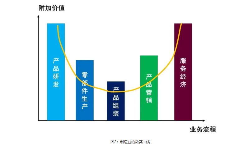 屏幕截图 2024-12-19 100137